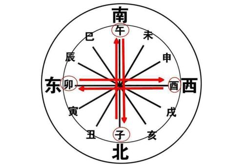 八字两个煞什么意思